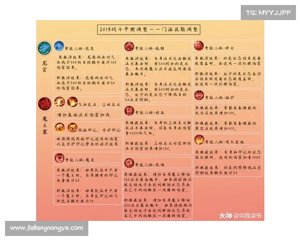 网络攻略大图鉴