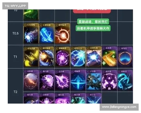 野蛮纪元:技能升级之道 野蛮纪元:技能升级之道